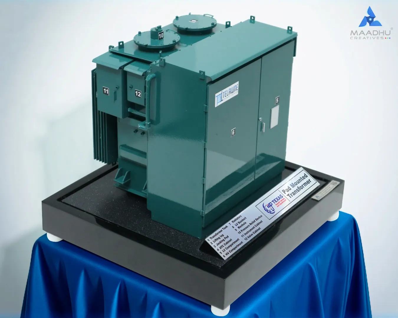 Pad
                                Mounted